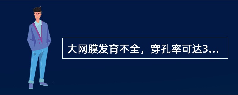 大网膜发育不全，穿孔率可达30％的是()