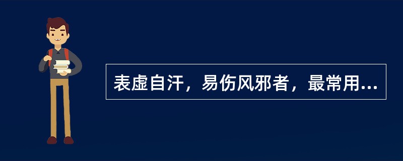 表虚自汗，易伤风邪者，最常用的方剂是（）