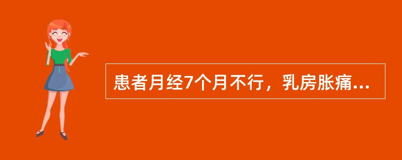 患者月经7个月不行，乳房胀痛，精神抑郁，少腹胀痛拒按，烦躁易怒，舌紫暗，有瘀点，脉沉弦而涩。其证候是（）