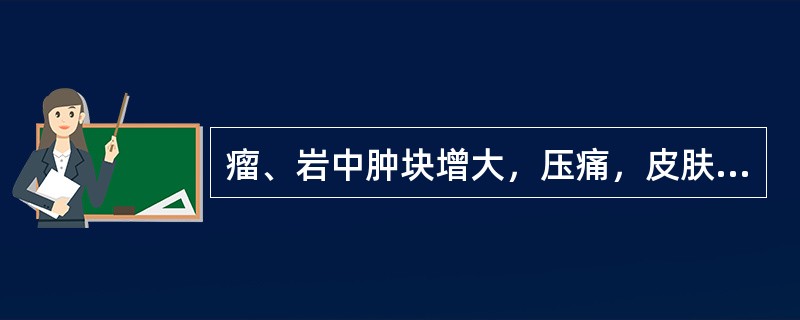 瘤、岩中肿块增大，压痛，皮肤色红，或肿块溃烂，状如翻花，时流血水，痛如火燎，分泌物有臭味者，其证属（）