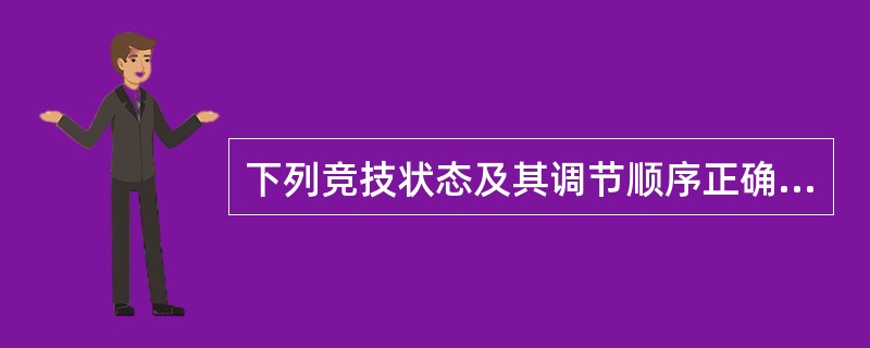 下列竞技状态及其调节顺序正确的是（）。