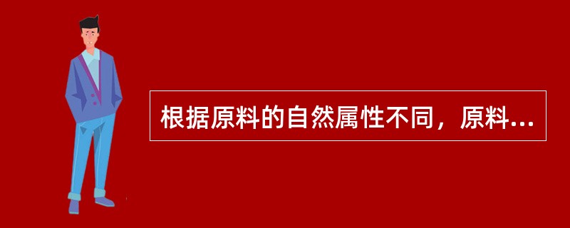 根据原料的自然属性不同，原料可以分为（）、植物性原料、矿物性原料和人工合成原料。