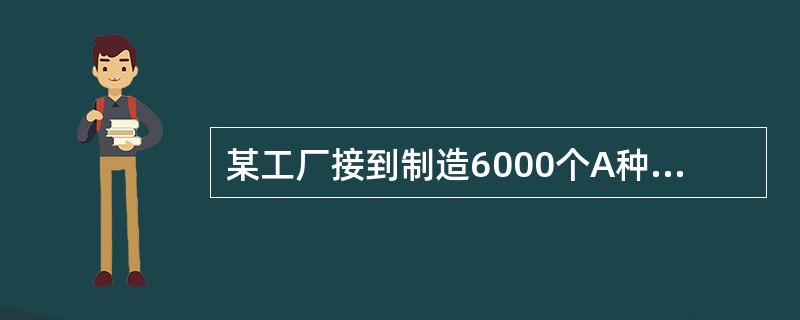 某工厂接到制造6000个A种零件、2000个B种零件的订货单，该厂共224名工人，每人制造5个A种零件与制造3个B种零件所用时间相同。现把全厂工人分成甲、乙两组分别制造A、B零件，并同时开始投入生产。