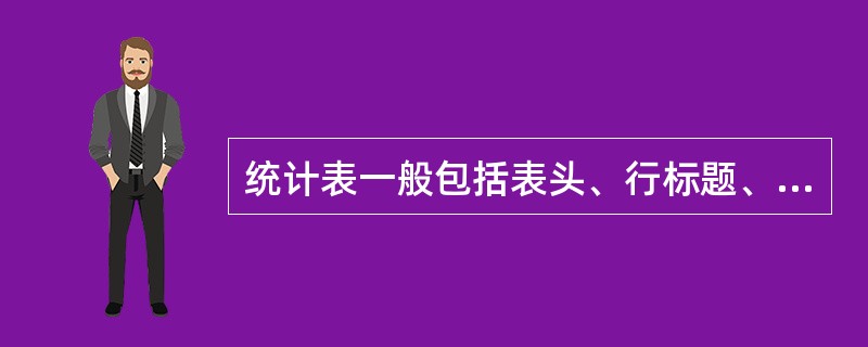统计表一般包括表头、行标题、列标题、数字资料和表外附加构成。()