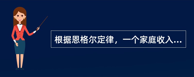 根据恩格尔定律，一个家庭收入越少，家庭收入中用来购买食物的支出所占比例就越小。()