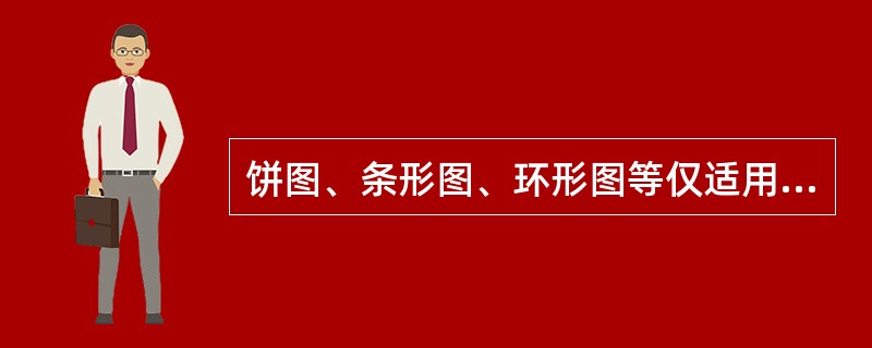 饼图、条形图、环形图等仅适用于定性数据。()