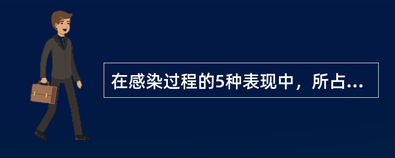 在感染过程的5种表现中，所占比例最低，但最易识别的是()。