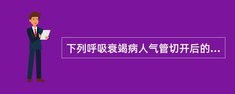 下列呼吸衰竭病人气管切开后的注意事项中，哪些是错误的()