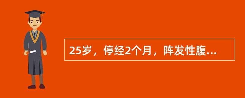 25岁，停经2个月，阵发性腹痛伴阴道出血多于月经量1天。妇科检查：宫口有组织物堵塞，子宫如2个月妊娠大小。最恰当的处理是()