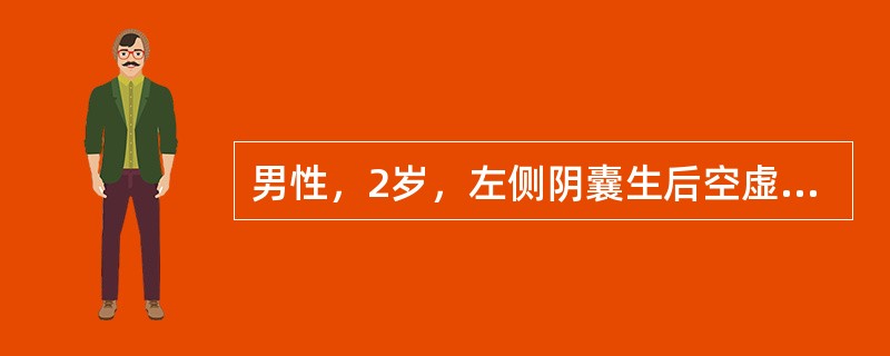 男性，2岁，左侧阴囊生后空虚至今。查体：患儿发育正常，左侧阴囊发育不佳，左阴囊内未触及睾丸，左腹股沟管内可触到睾丸发育不佳，如小指尖大小。应采取什么方法手术()