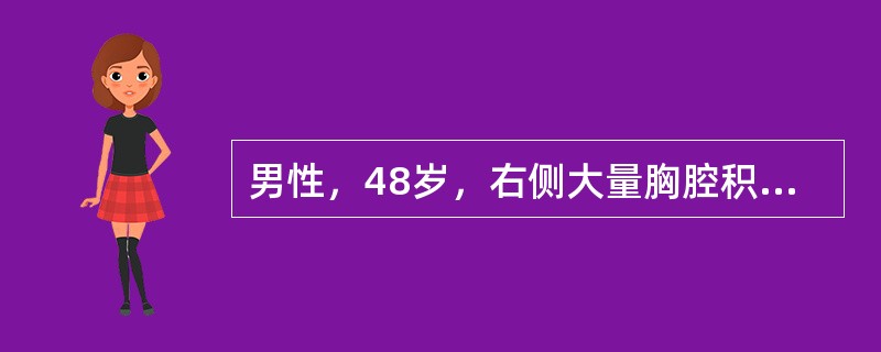 男性，48岁，右侧大量胸腔积液，诊断为结核性胸膜炎。胸腔穿刺抽液每次不宜过多过快，是为了避免()