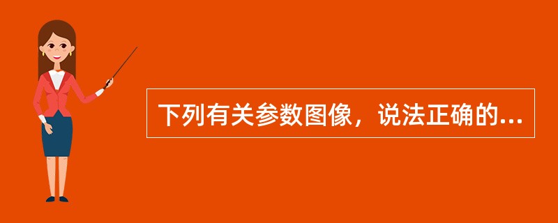 下列有关参数图像，说法正确的是（）