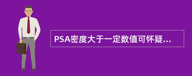 PSA密度大于一定数值可怀疑前列腺癌，这个数值是（）