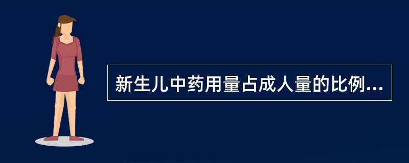 新生儿中药用量占成人量的比例是（）