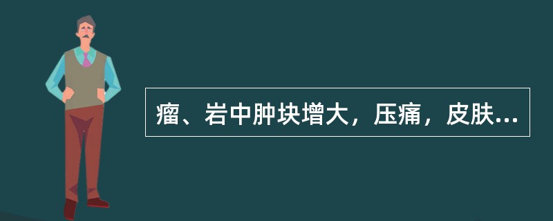 瘤、岩中肿块增大，压痛，皮肤色红，或肿块溃烂，状如翻花，时流血水，痛如火燎，分泌物有臭味者，其证属（）