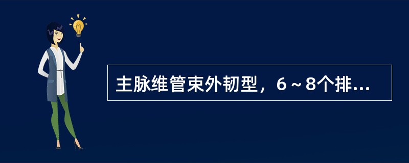 主脉维管束外韧型，6～8个排列成环的中药材为（）