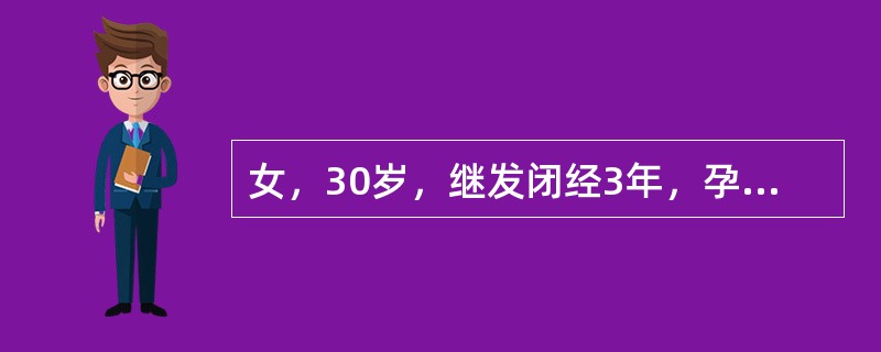 女，30岁，继发闭经3年，孕激素试验阴性，雌激素试验阴性，基础体温呈双相型。闭经属于()