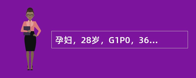 孕妇，28岁，G1P0，36周妊娠，以往有2次人工流产史。突然阴道流血约200ml。查体：血压14.0／8～kPa(105／60mmHg)，腹软，无压痛。子宫底高度31cm，胎先露浮动。胎心率136次