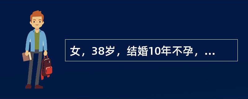 女，38岁，结婚10年不孕，月经一直不规则，临床考虑为“无排卵型功血”。根据月经史，下列情况中，符合其诊断的是()