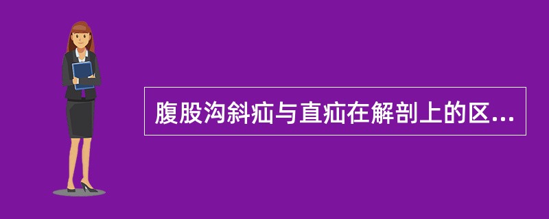 腹股沟斜疝与直疝在解剖上的区别是()