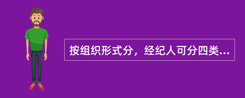 按组织形式分，经纪人可分四类。其中演出公司属于（）。