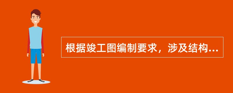 根据竣工图编制要求，涉及结构形式、工艺、平面布置、项目等重大改变及图面变更面积超过的（），应重新绘制竣工图。