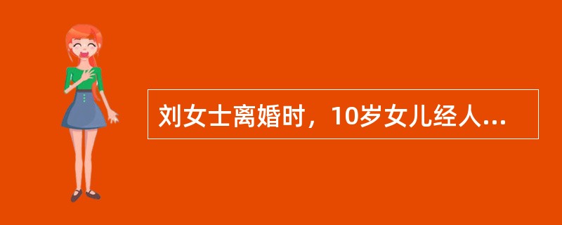 刘女士离婚时，10岁女儿经人民法院判归前夫抚养监护。后经与前夫协商，实际由刘女士自己抚养监护女儿。刘女士申请城市居民最低生活保障时，管理审批机关以刘女士女儿不是其共同生活家庭成员为由，不予批准其享受低