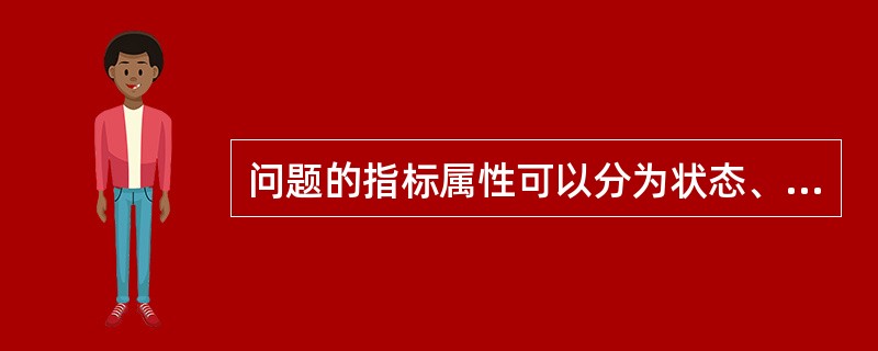 问题的指标属性可以分为状态、行为与态度三种。下列问题中，其指标属性属于行为的是（）。