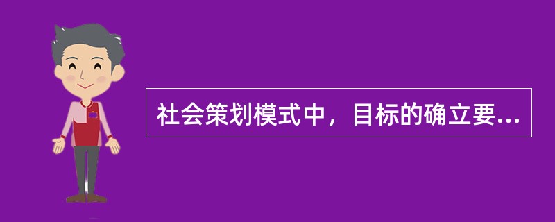 社会策划模式中，目标的确立要遵循的原则有（　）。