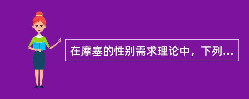 在摩塞的性别需求理论中，下列各项不属于妇女的实用性社会性别需求的有（　　）。