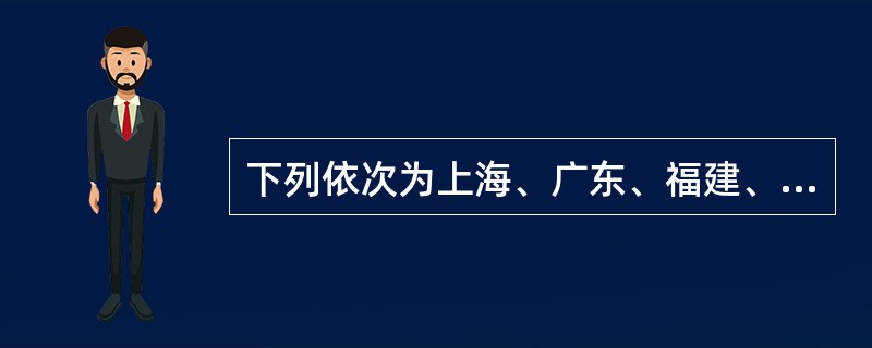 下列依次为上海、广东、福建、北京、四川名点小吃的是（）。