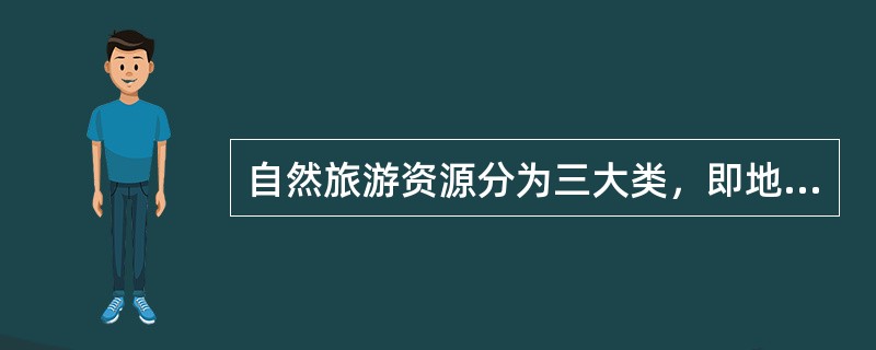 自然旅游资源分为三大类，即地文景观类、（）。