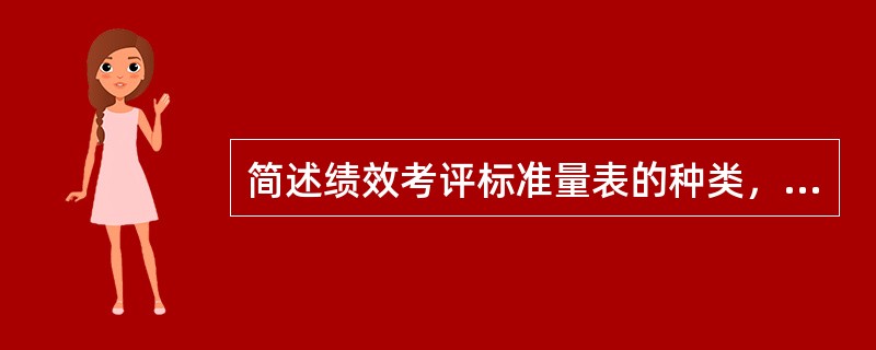 简述绩效考评标准量表的种类，并列举考评标准可采用的评分方法。[2015年5月二级真题]