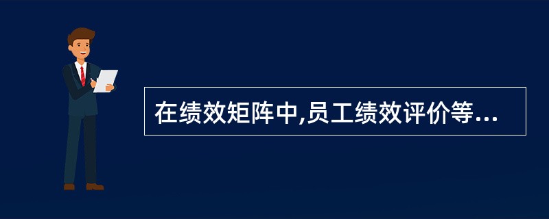 在绩效矩阵中,员工绩效评价等级和市场工资比率共同决定了员工的()