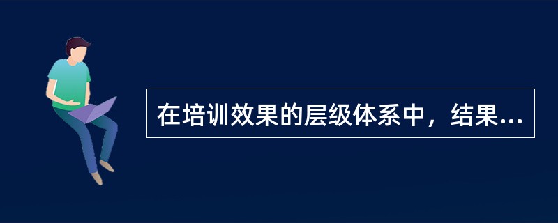 在培训效果的层级体系中，结果评估的评估内容是（）。