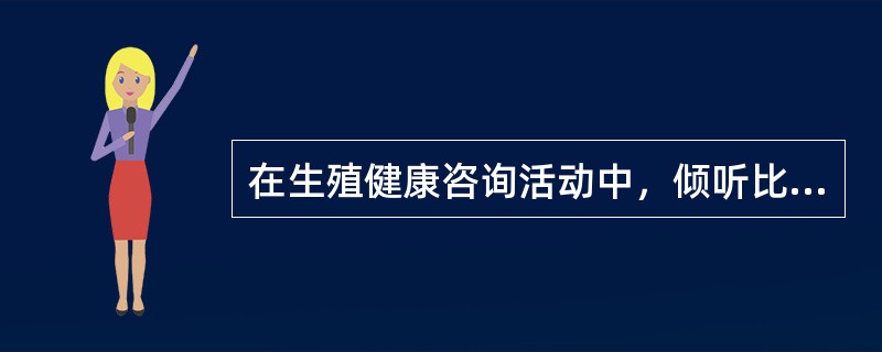 在生殖健康咨询活动中，倾听比说更重要。（）