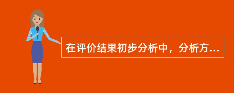 在评价结果初步分析中，分析方法通常是对照相应标准，找出“固有危险”和（）等初步分析结果，确认为“隐患控制”。