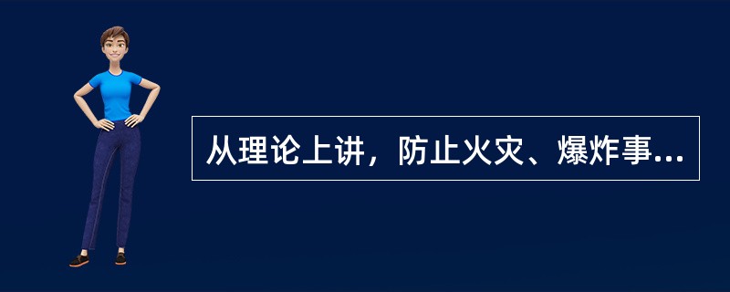 从理论上讲，防止火灾、爆炸事故发生的基本原则主要有防止燃烧、爆炸系统形成，（）,限制火灾、爆炸蔓延扩散。