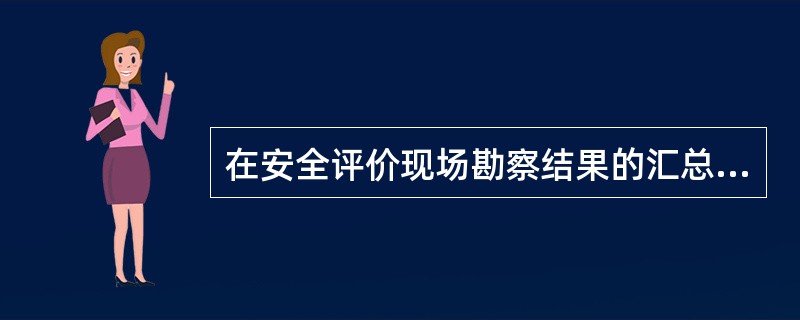 在安全评价现场勘察结果的汇总中，安全现状评价所需要的资料包括（）。
