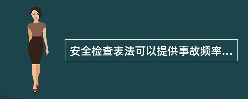 安全检查表法可以提供事故频率。（）