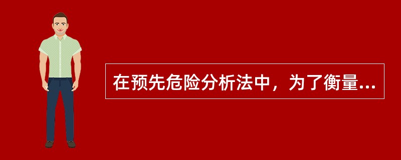 在预先危险分析法中，为了衡量危险性的大小及其对系统破坏性的影响程度，可以将各类危险性划分为4个等级为( )。