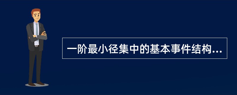 一阶最小径集中的基本事件结构重要系数( )所有高阶最小径集中基本事件的结构重要系数。