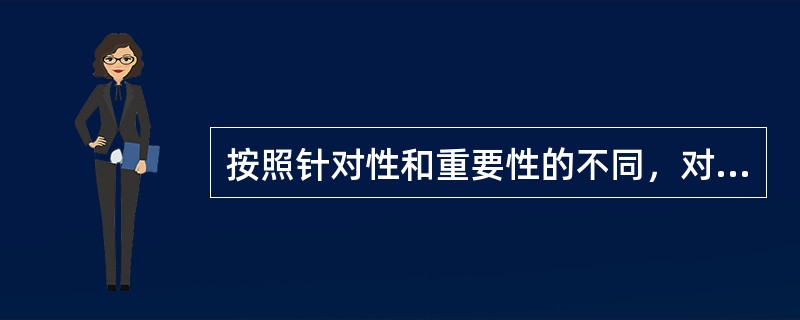 按照针对性和重要性的不同，对策措施建议可分为( )类型。