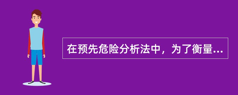 在预先危险分析法中，为了衡量危险性的大小及其对系统破坏性的影响程度，可以将各类危险性划分为4个等级为( )。