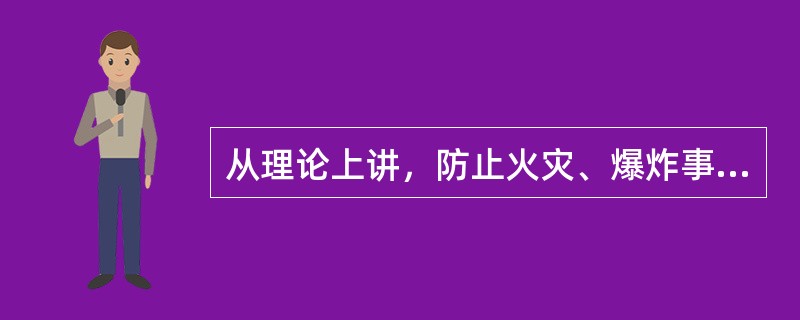 从理论上讲，防止火灾、爆炸事故发生的基本原则主要有防止燃烧、爆炸系统形成，（）,限制火灾、爆炸蔓延扩散。