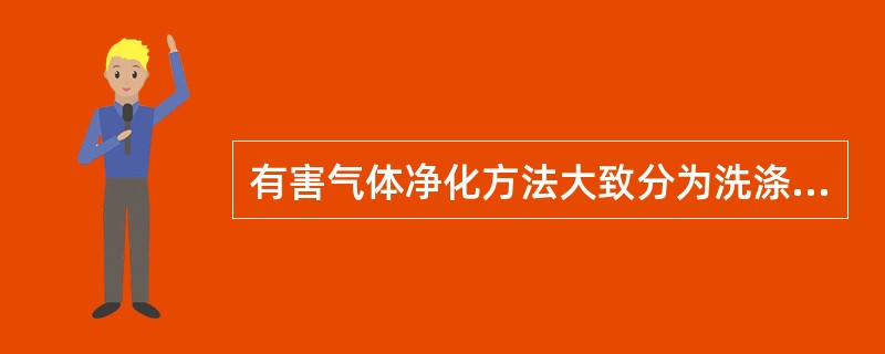 有害气体净化方法大致分为洗涤法、吸附法、袋滤法、静电法、（）和高空排放法。