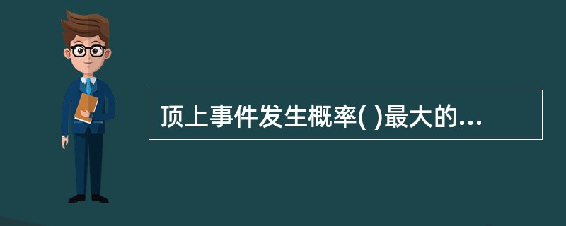 顶上事件发生概率( )最大的最小割集概率。