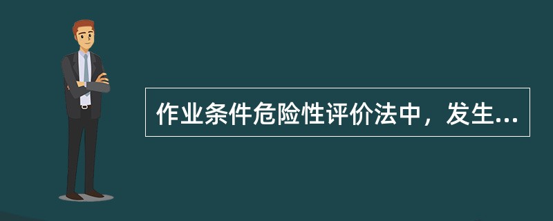 作业条件危险性评价法中，发生事故或危险事件可能结果的参考点分别为( )。
