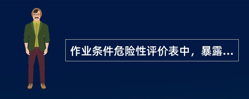作业条件危险性评价表中，暴露于潜在危险环境的分值表，定义每月暴露于危险环境一次的分值( )。