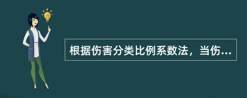 根据伤害分类比例系数法，当伤害类型为“重伤未残”时，对应损失比例系数为( )。